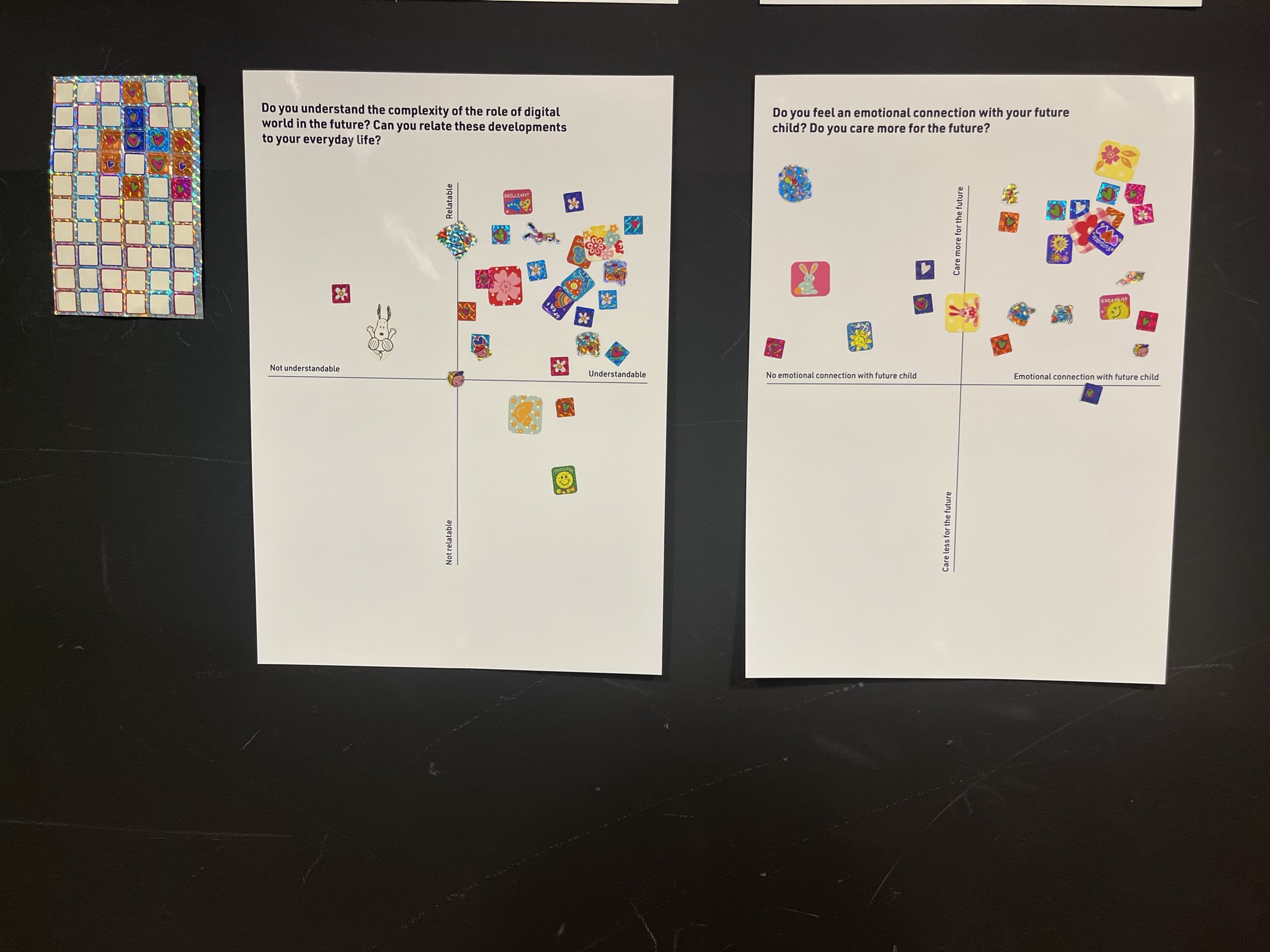 Lowkey data gathering (RtFE)