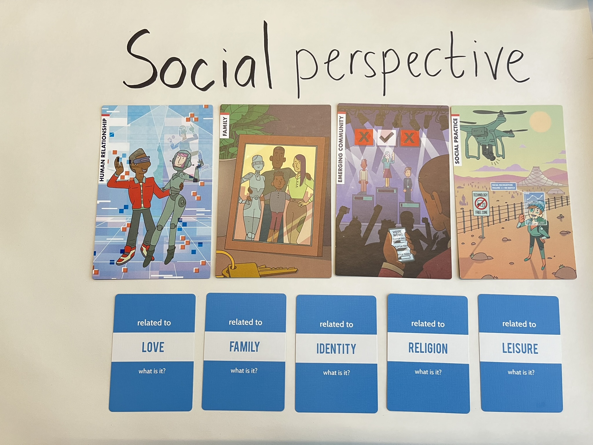 Found social perspective in futuring games