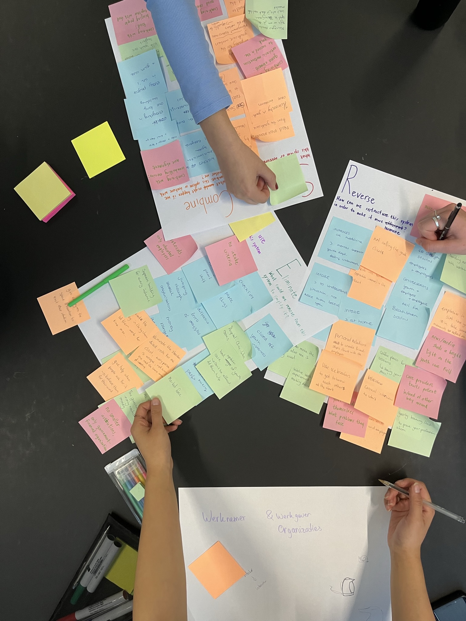 Organising an ideation session for my team (M1.1)